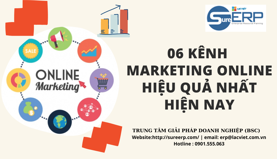 6 kênh marketing online hiệu quả nhất hiện nay.png