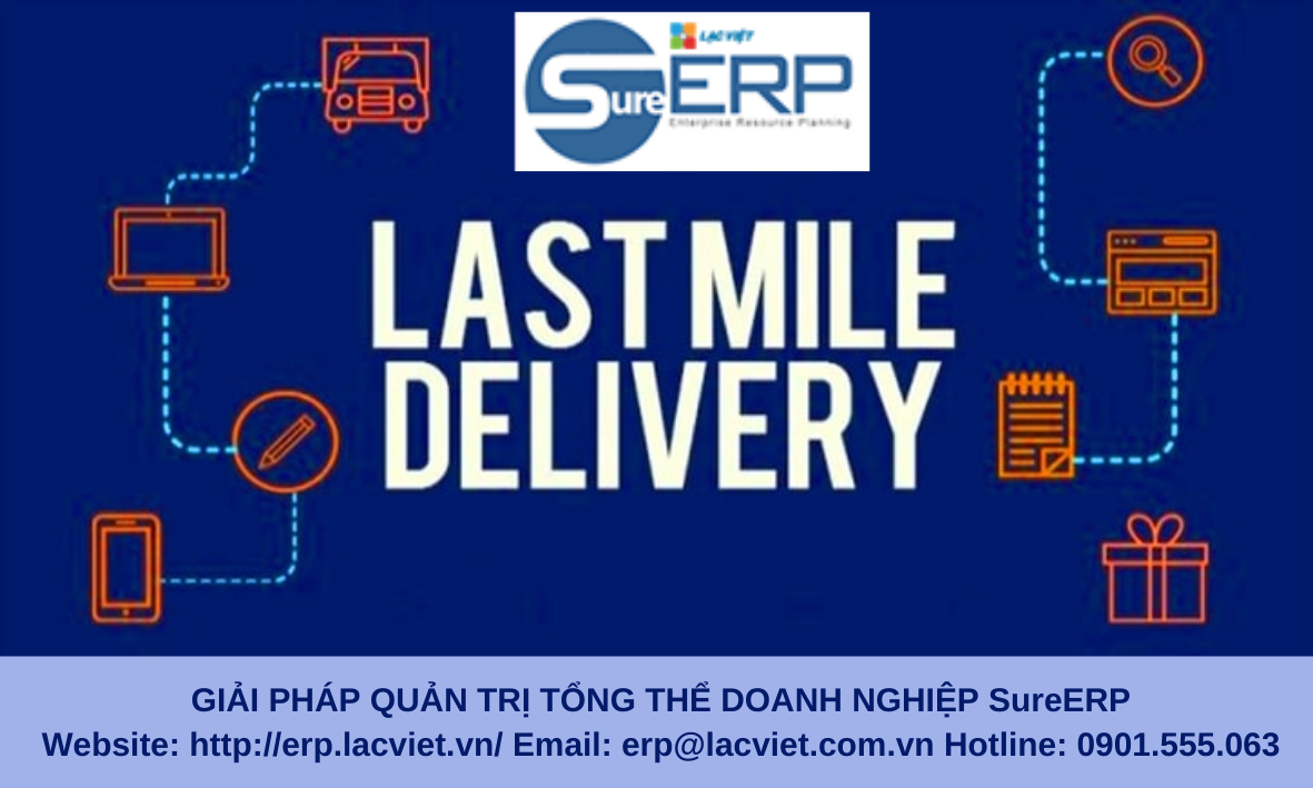 GIẢI PHÁP QUẢN TRỊ TỔNG THỂ DOANH NGHIỆP SureERP Website_ http___erp.lacviet.vn_ Email_ erp@lacviet.com.vn Hotline_ 0901.555.063 (2).png