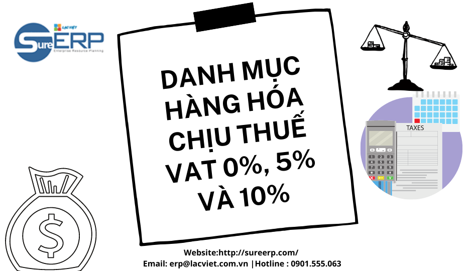 DANH MỤC HÀNG HÓA CHỊU THUẾ VAT 0%, 5% VÀ 10%.png