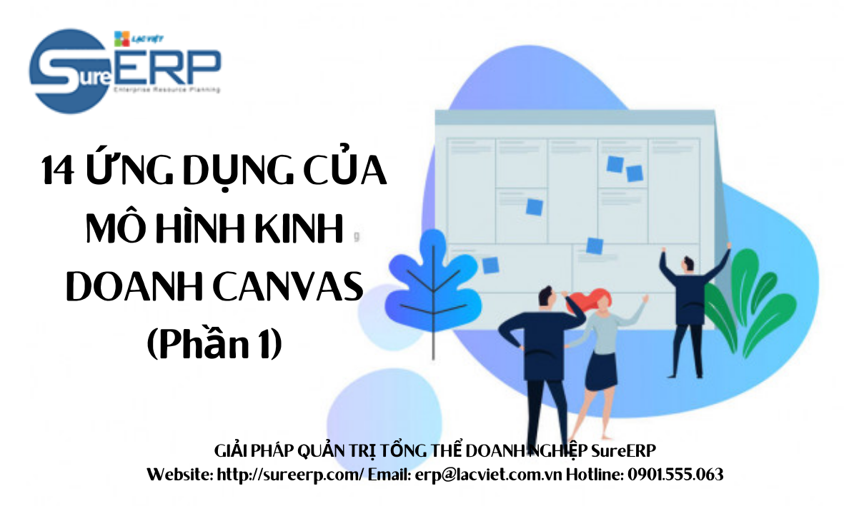 14 ỨNG DỤNG CỦA MÔ HÌNH KINH DOANH CANVAS (Phần 1).png