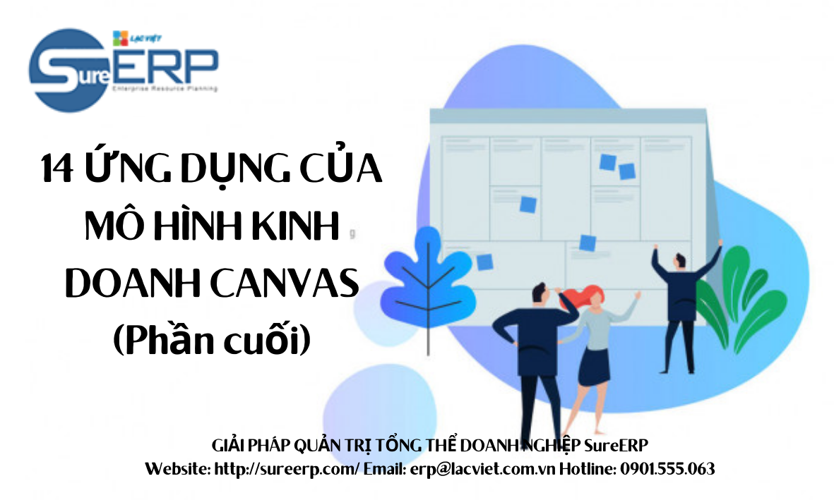 14 ỨNG DỤNG CỦA MÔ HÌNH KINH DOANH CANVAS (Phần cuối).png