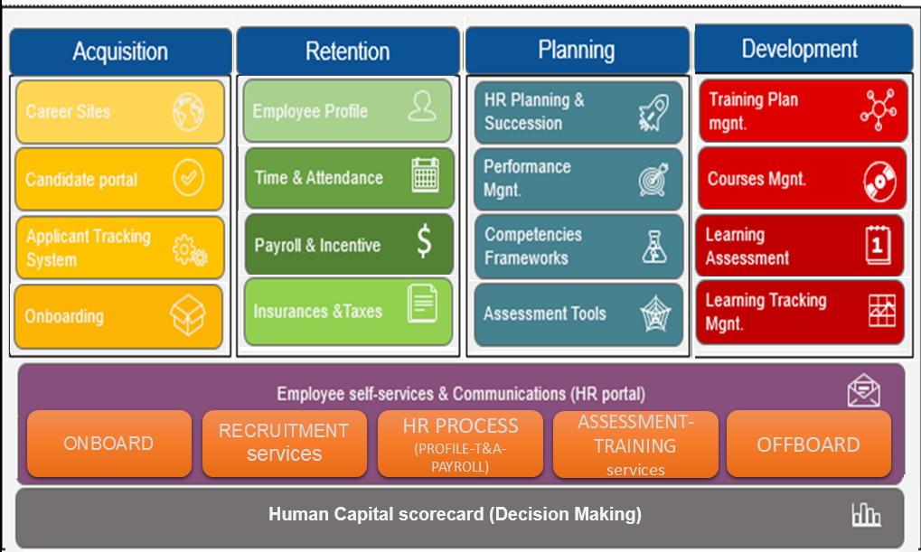 Humanresourcemanagement.png