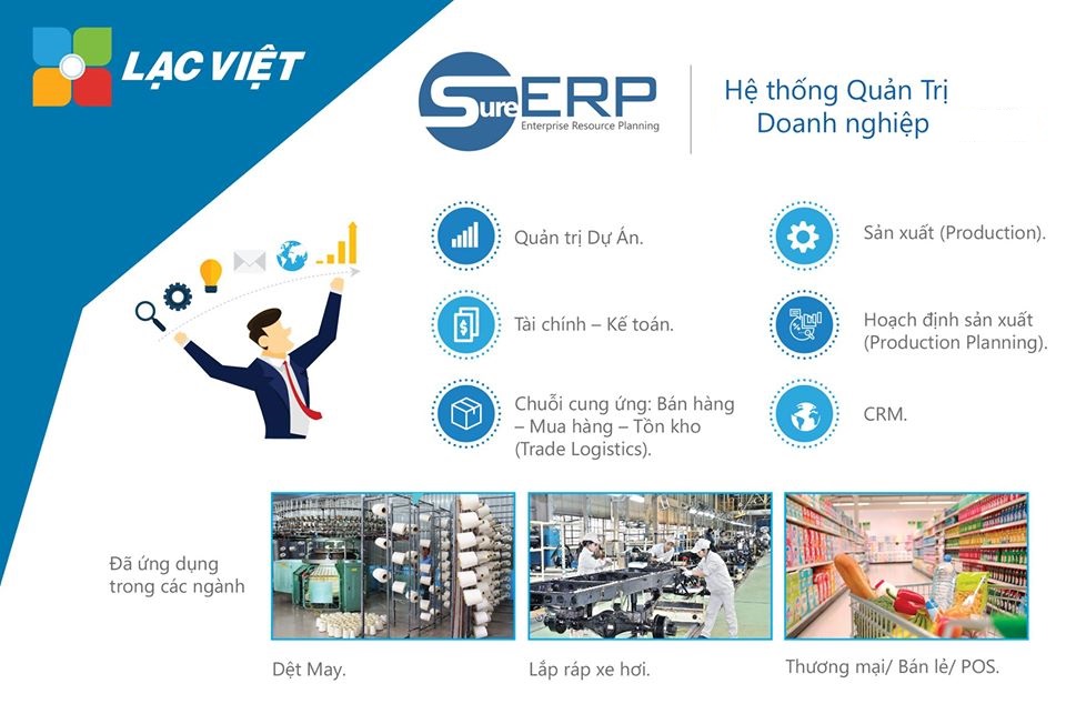 Kinh Nghiệm triển khai ERP phân hệ sản xuất