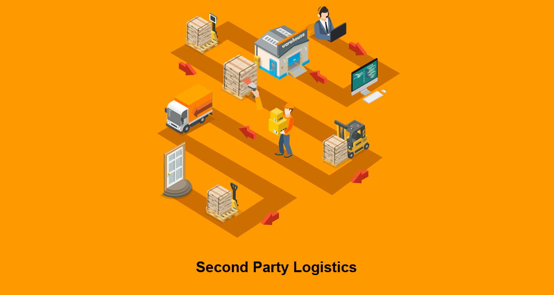 Mô hình Logistics 2PL (Second Party Logistics – Cung cấp dịch vụ Logistics bên thứ hai)