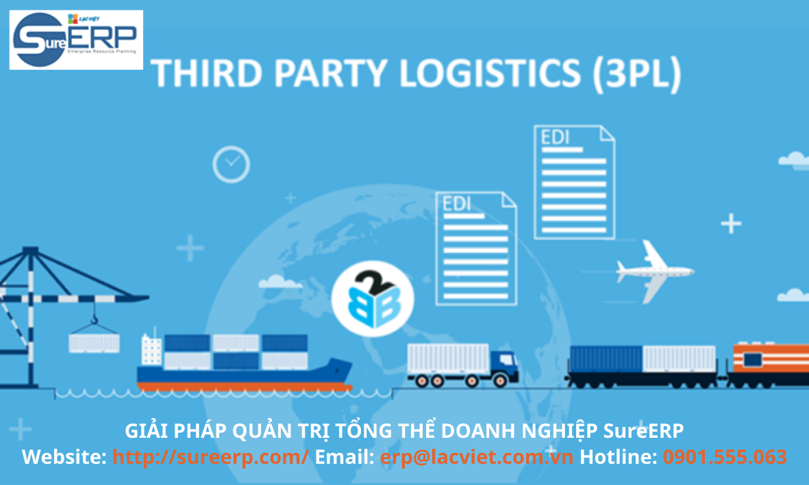 Mô hình logistics 3PL (Third Party Logistics – Cung cấp dịch vụ Logistics bên thứ ba)