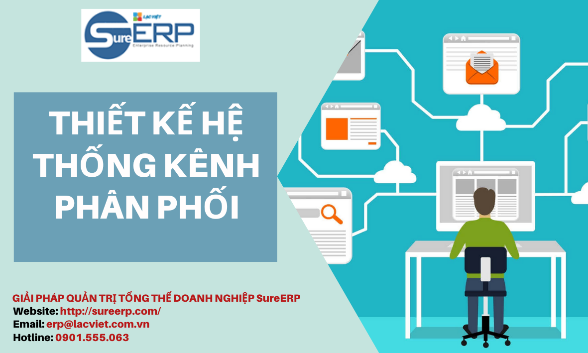 Thiết kế hệ thống kênh phân phối là gì? Nội dung cần thực hiện