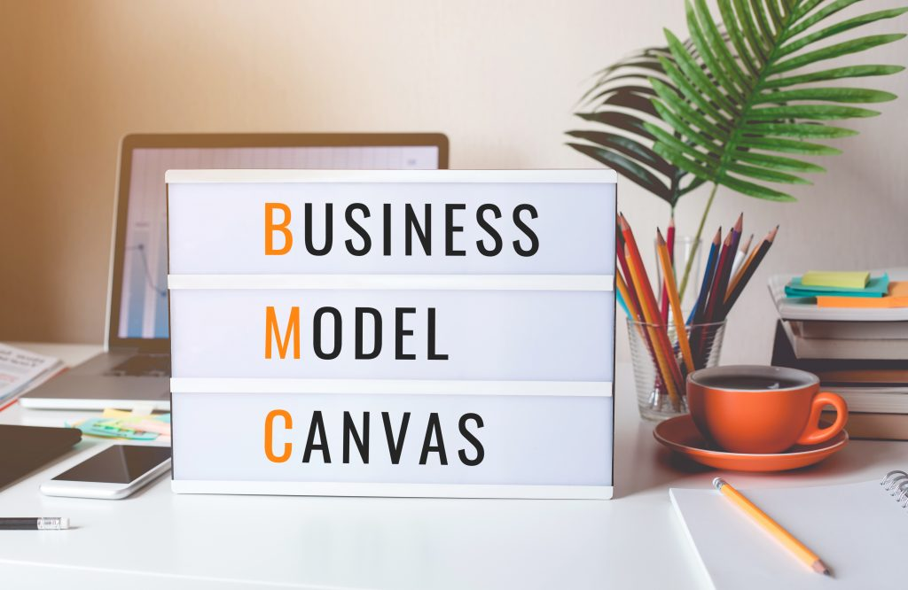 Mô hình kinh doanh Canvas (Business model Canvas)
