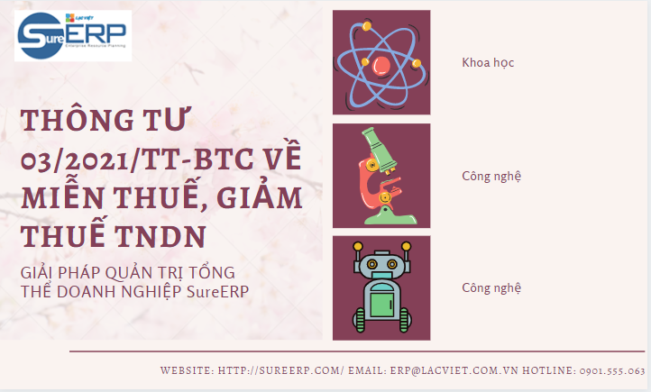 Thông tư 03/2021/TT-BTC về miễn thuế, giảm thuế TNDN