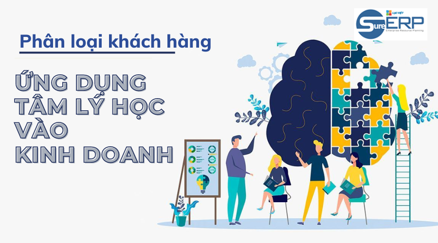 Phân loại khách hàng - Ứng dụng tâm lý học vào kinh doanh